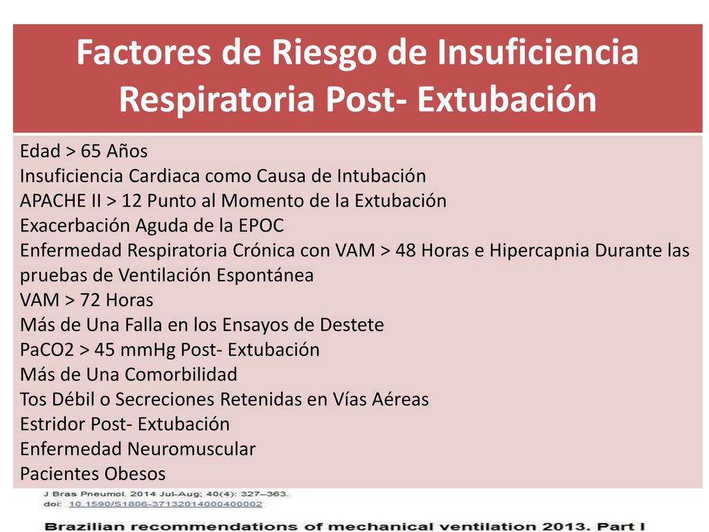 Factores de Riesgo de Insuficiencia Respiratoria Post- Extubación