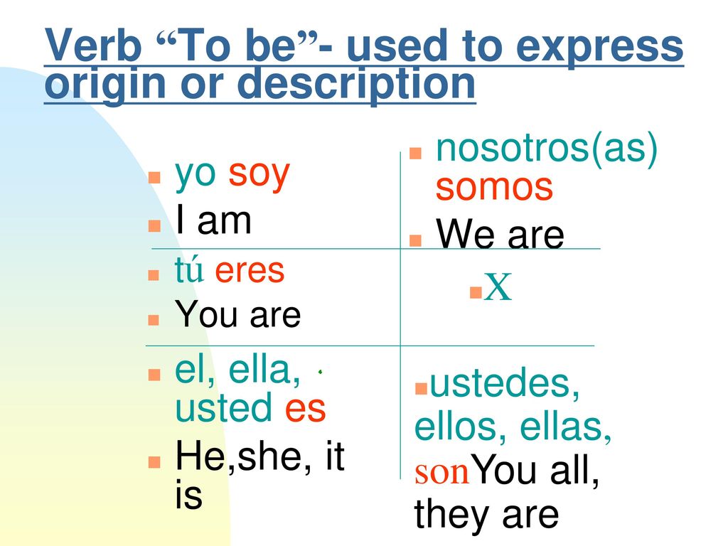Verb To be - used to express origin or description