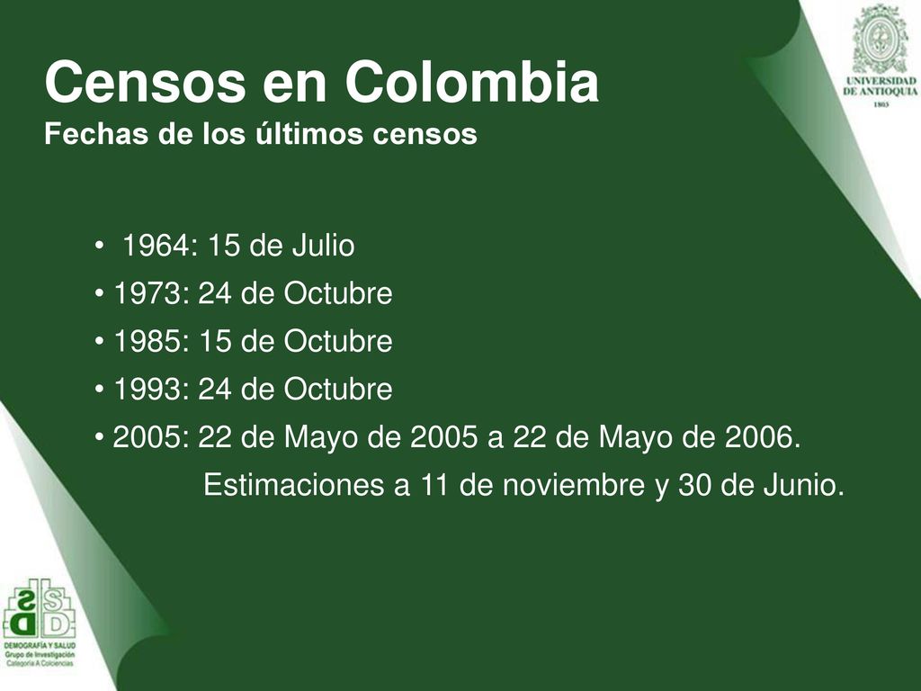 Censos en Colombia Fechas de los últimos censos 1964: 15 de Julio
