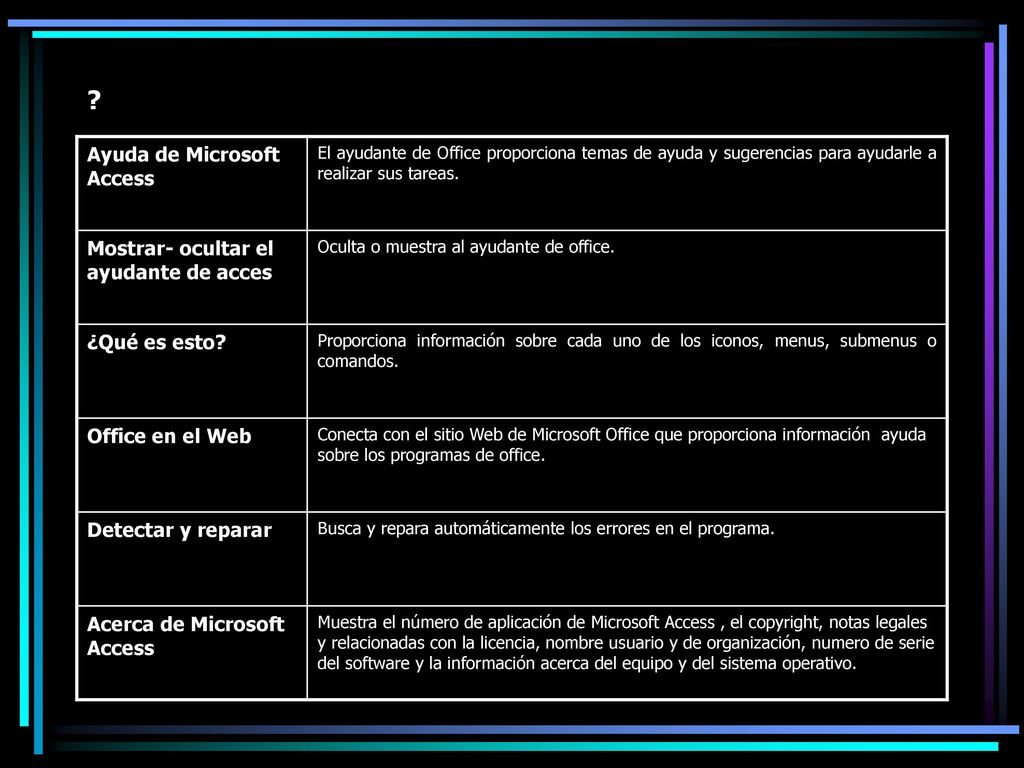 Ayuda de Microsoft Access Mostrar- ocultar el ayudante de acces