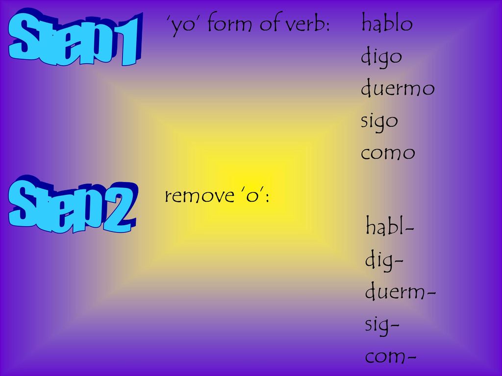 Step 1 Step 2 ‘yo’ form of verb: hablo digo duermo sigo como