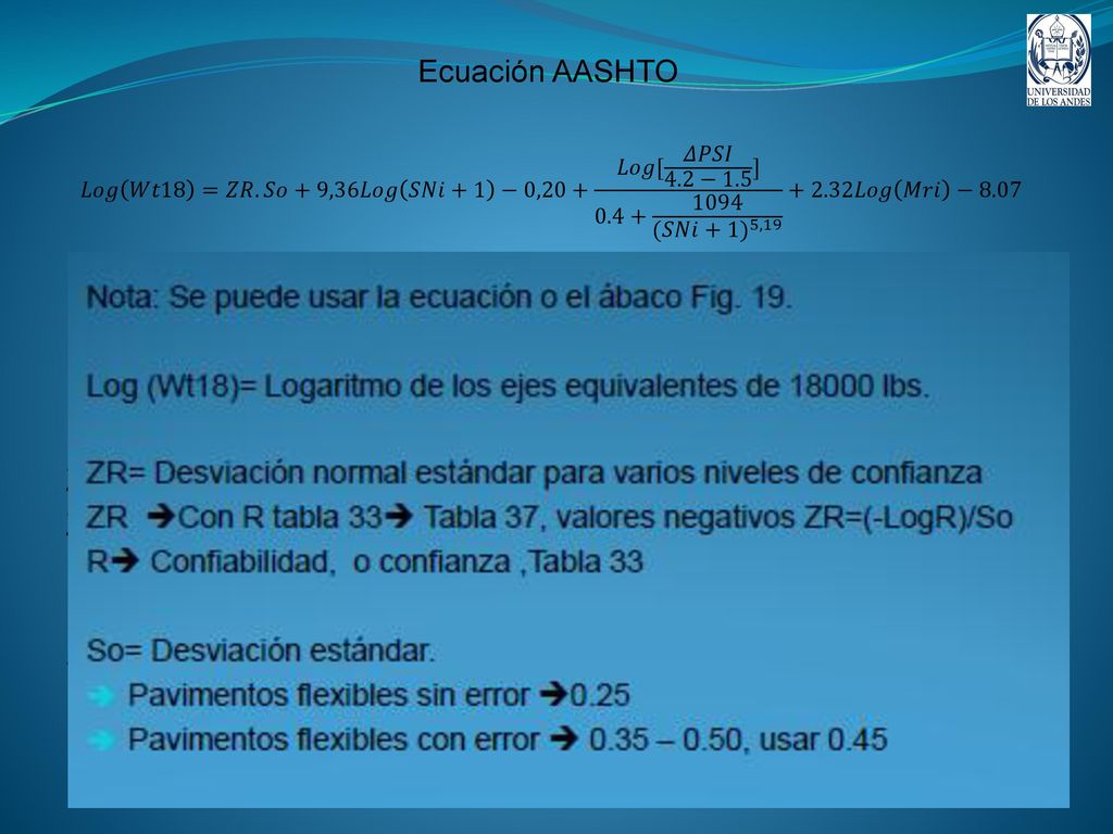 Nota: Se puede usar la ecuación o el ábaco Fig. 19.