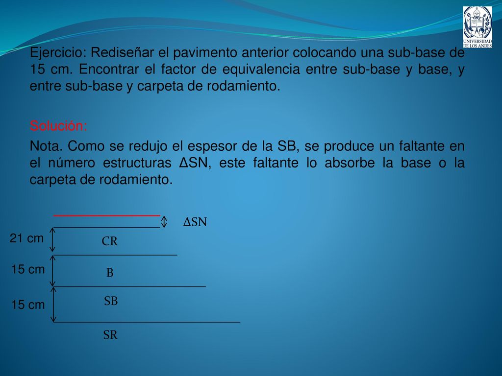 Ejercicio: Rediseñar el pavimento anterior colocando una sub-base de 15 cm. Encontrar el factor de equivalencia entre sub-base y base, y entre sub-base y carpeta de rodamiento.