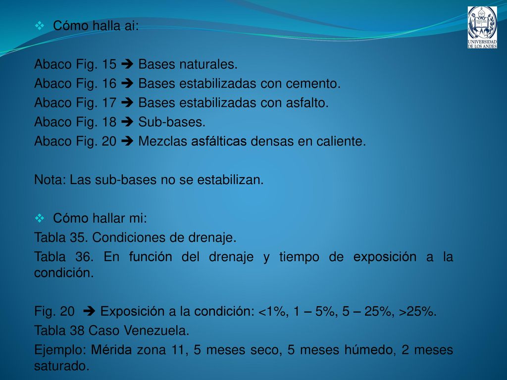 Cómo halla ai: Abaco Fig. 15  Bases naturales. Abaco Fig. 16  Bases estabilizadas con cemento. Abaco Fig. 17  Bases estabilizadas con asfalto.