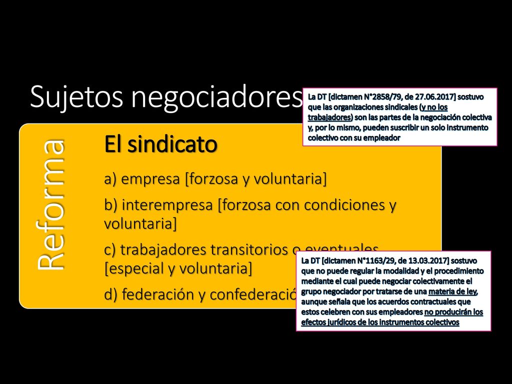 Reforma Sujetos negociadores El sindicato ¿El grupo negociador