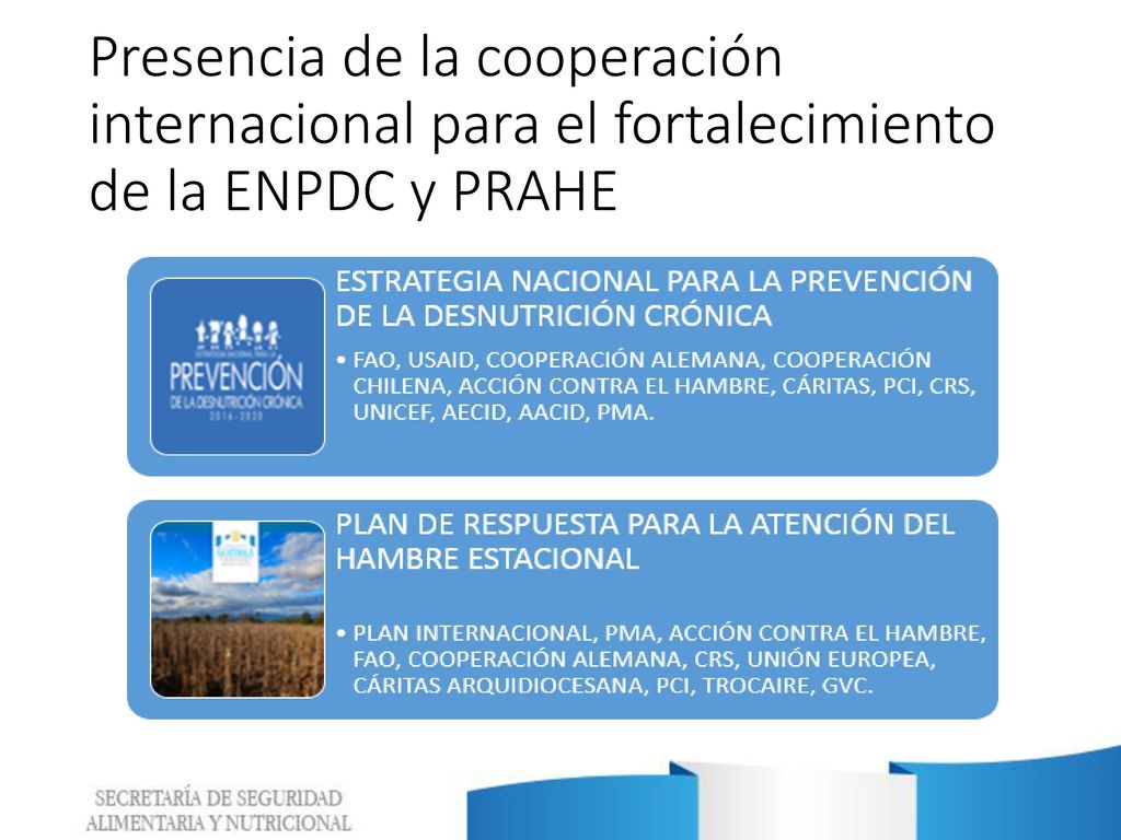 Presencia de la cooperación internacional para el fortalecimiento de la ENPDC y PRAHE