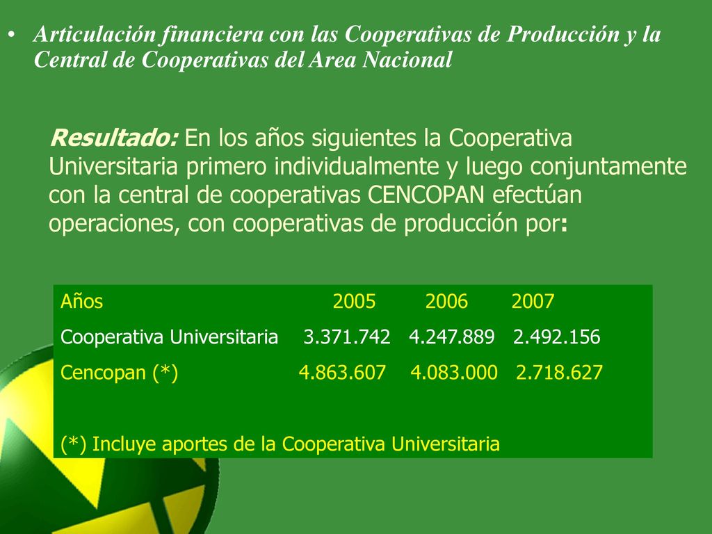 Articulación financiera con las Cooperativas de Producción y la Central de Cooperativas del Area Nacional