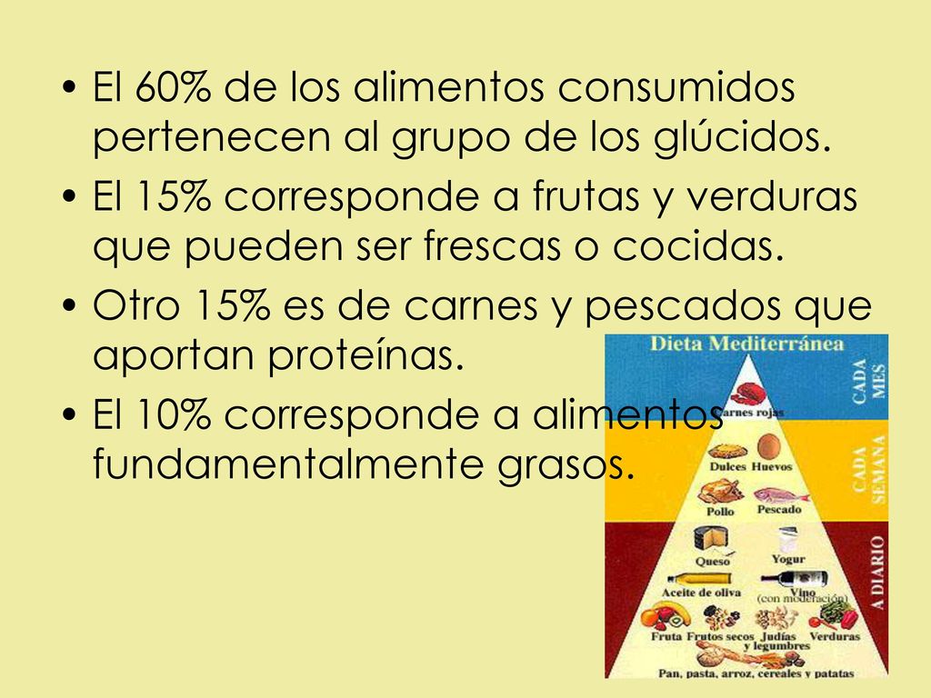 El 60% de los alimentos consumidos pertenecen al grupo de los glúcidos.