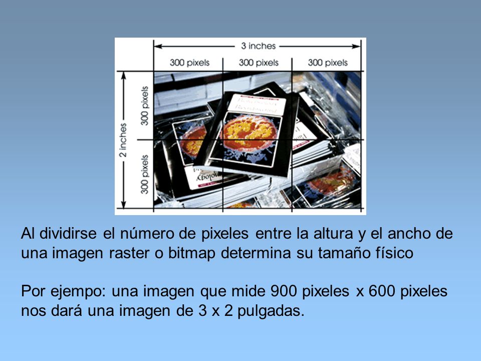 Al dividirse el número de pixeles entre la altura y el ancho de