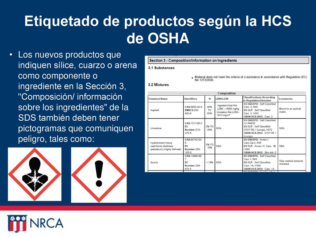 Etiquetado de productos según la HCS de OSHA