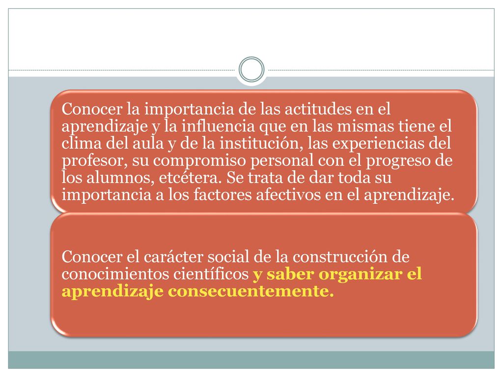 Conocer la importancia de las actitudes en el aprendizaje y la influencia que en las mismas tiene el clima del aula y de la institución, las experiencias del profesor, su compromiso personal con el progreso de los alumnos, etcétera. Se trata de dar toda su importancia a los factores afectivos en el aprendizaje.