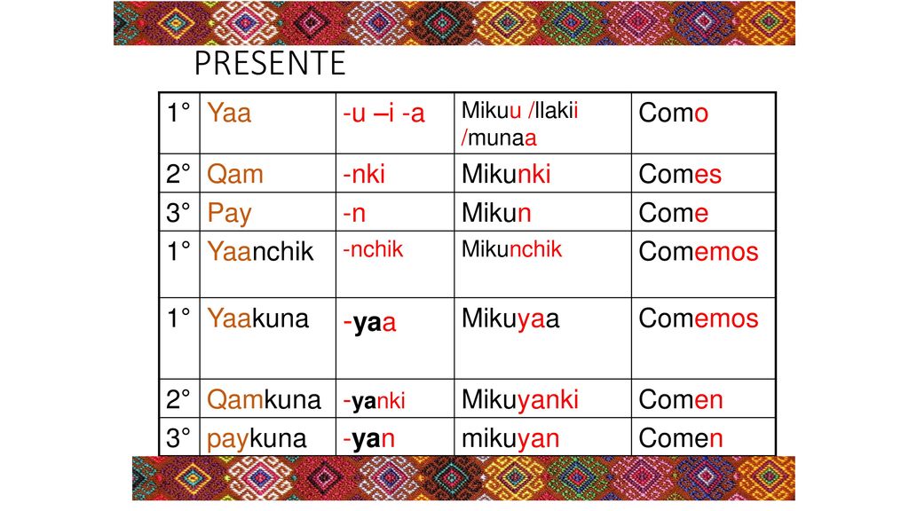 PRESENTE -yaa 1° Yaa -u –i -a Como 2° Qam -nki Mikunki Comes 3° Pay -n