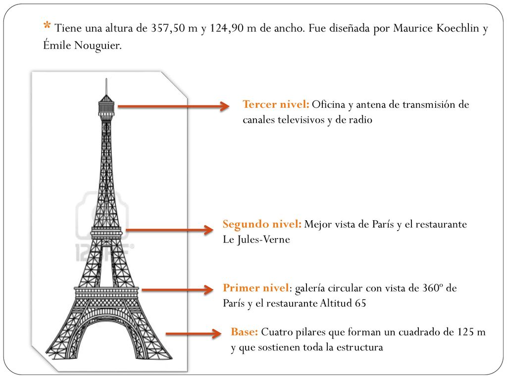 Tiene una altura de 357,50 m y 124,90 m de ancho