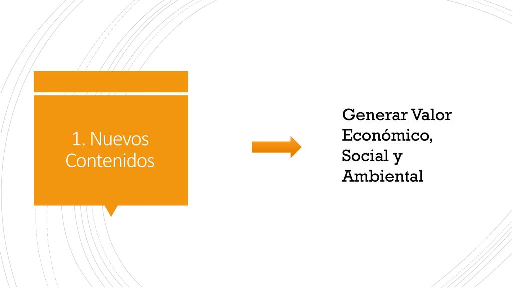 1. Nuevos Contenidos Generar Valor Económico, Social y Ambiental