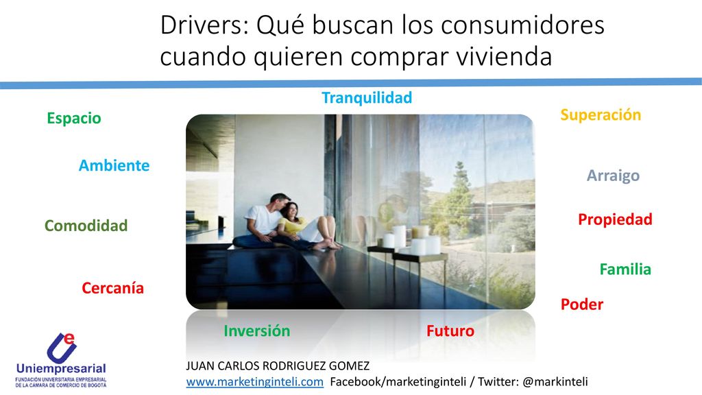 Drivers: Qué buscan los consumidores cuando quieren comprar vivienda
