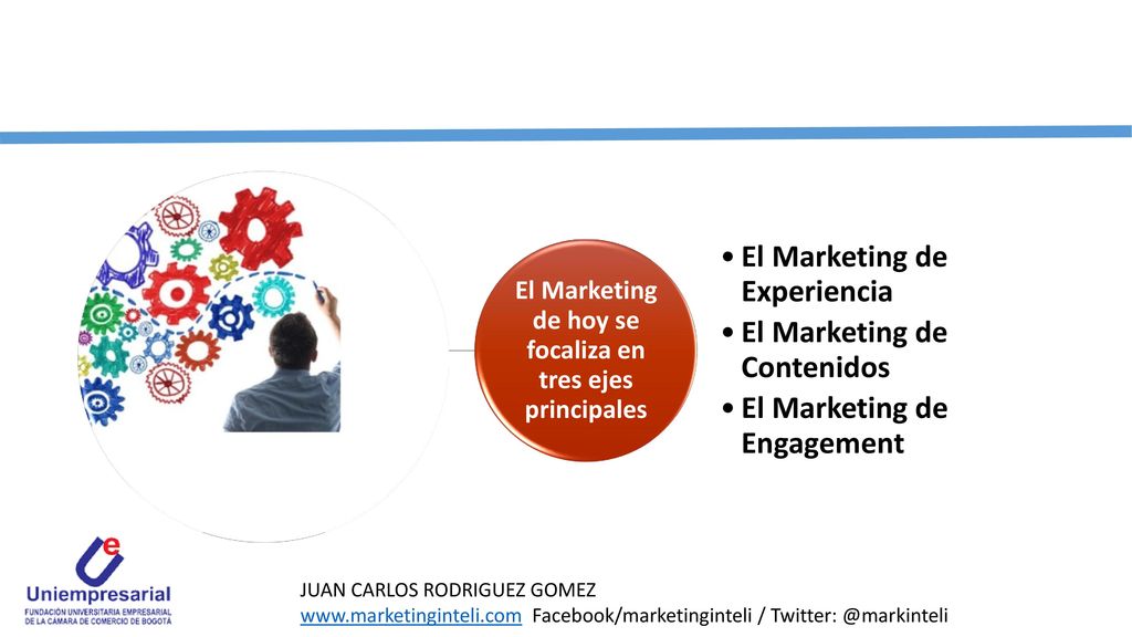 El Marketing de hoy se focaliza en tres ejes principales