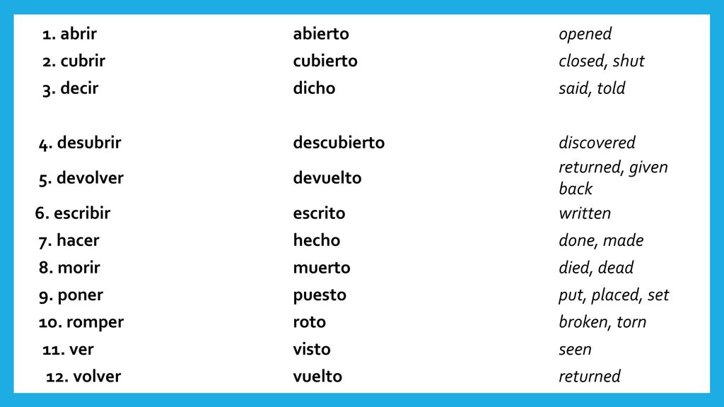 1. abrir abierto. opened. 2. cubrir. cubierto. closed, shut. 3. decir. dicho. said, told. 4. desubrir