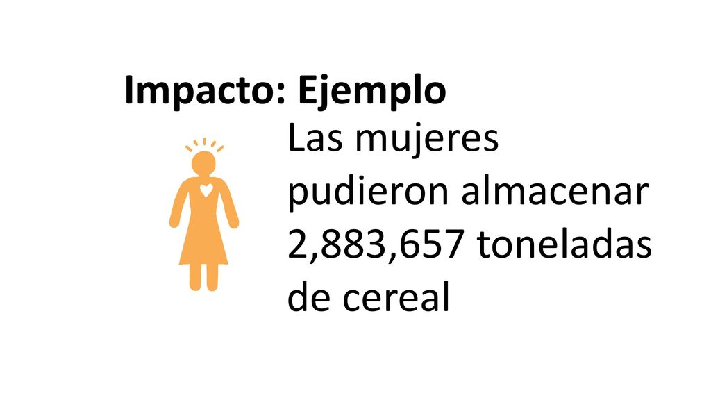 Impacto: Ejemplo Las mujeres pudieron almacenar 2,883,657 toneladas de cereal