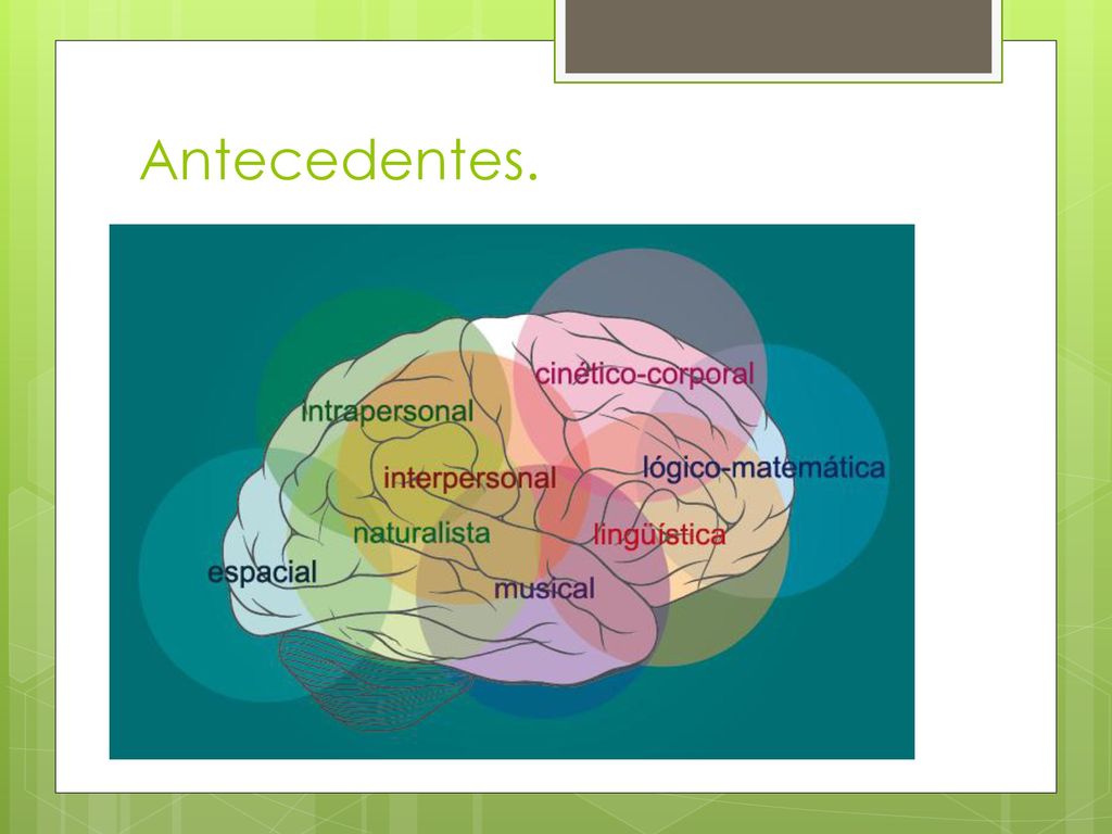 Antecedentes. Se pensó que la inteligencia era susceptible de medir en los test del IQ.