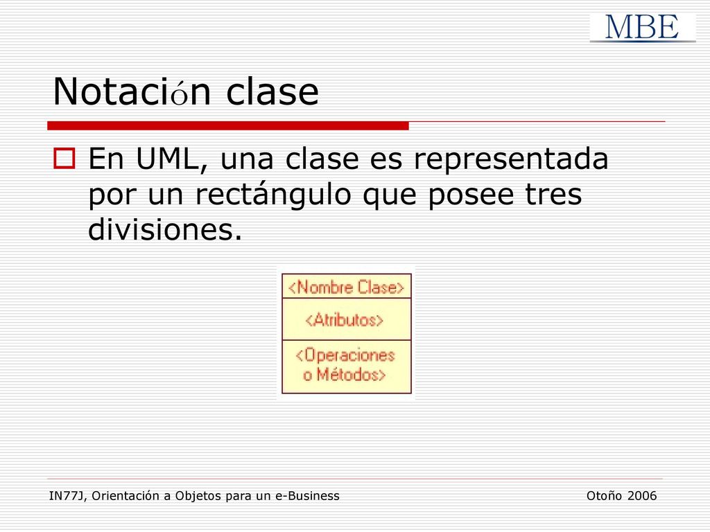Notación clase En UML, una clase es representada por un rectángulo que posee tres divisiones.