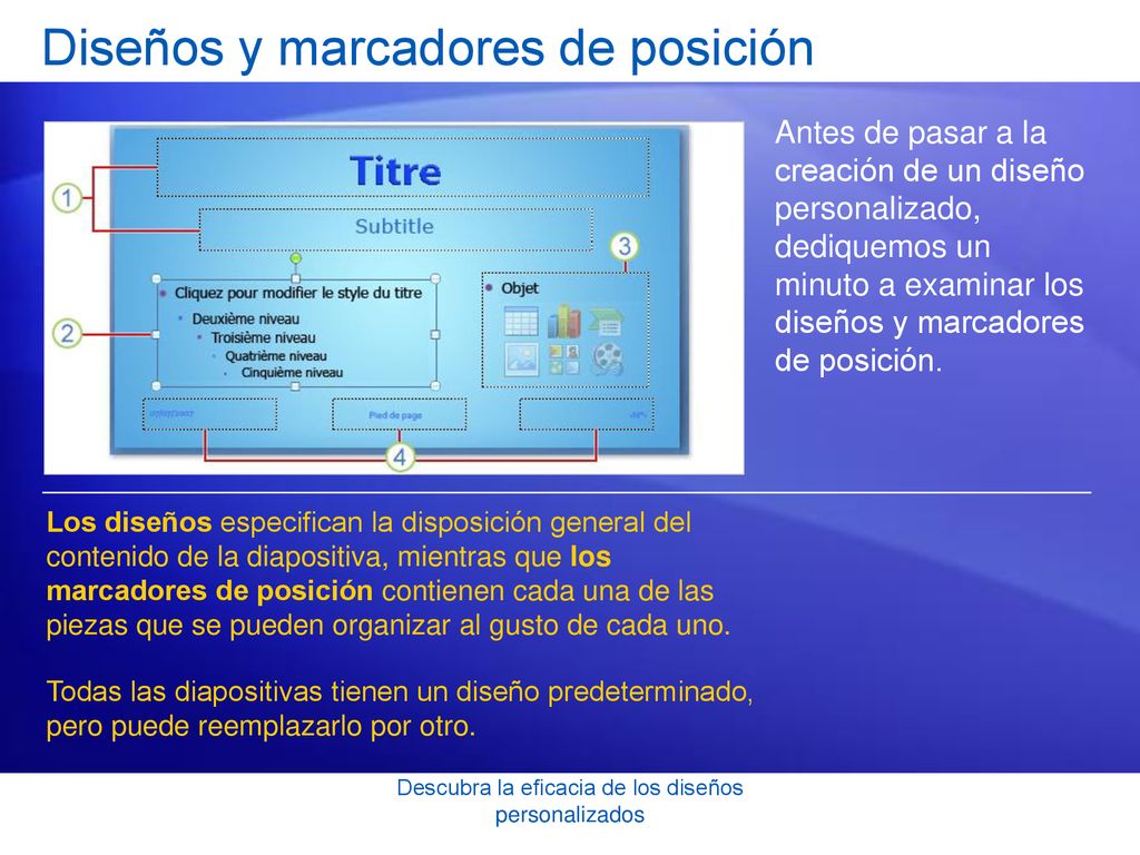 Diseños y marcadores de posición