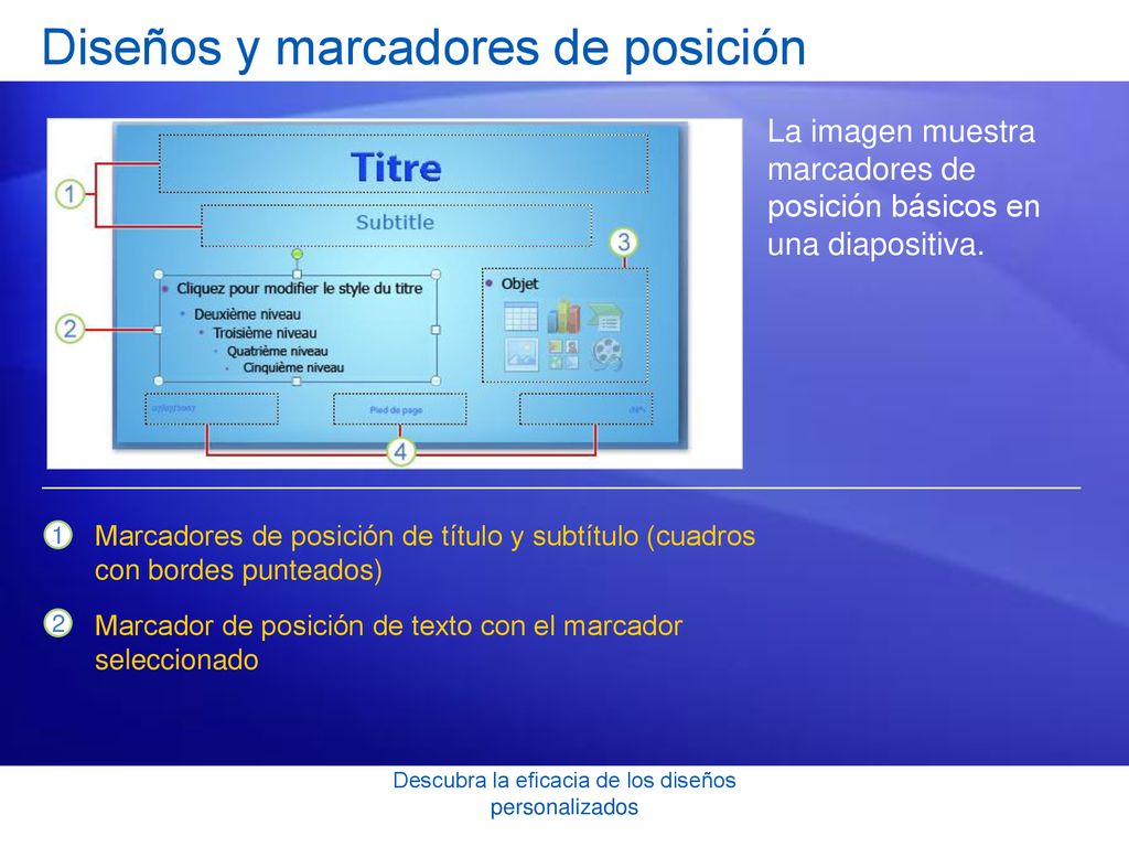 Diseños y marcadores de posición