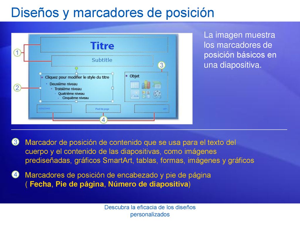 Diseños y marcadores de posición