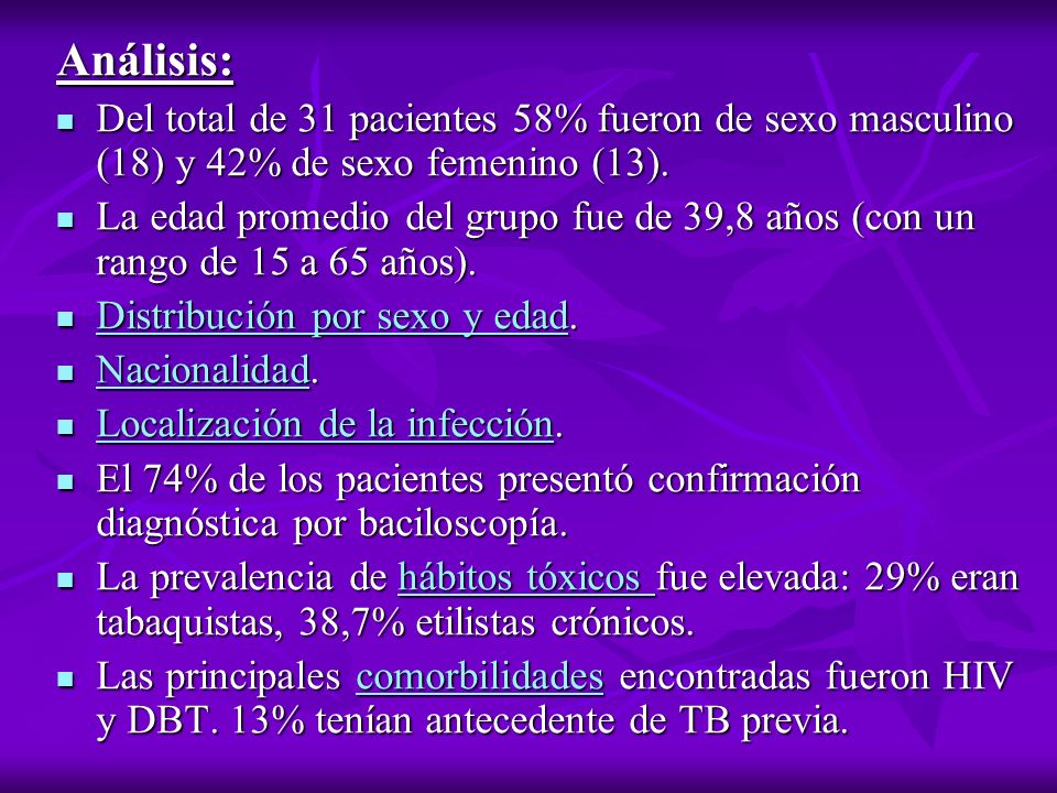 Análisis: Del total de 31 pacientes 58% fueron de sexo masculino (18) y 42% de sexo femenino (13).