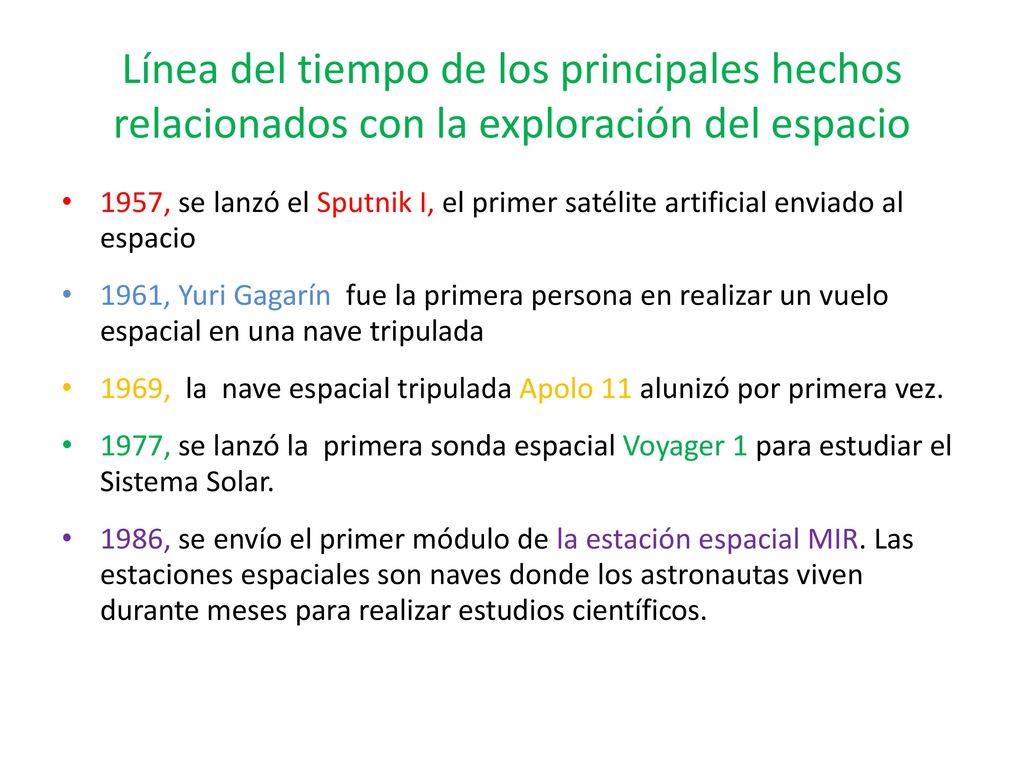 Línea del tiempo de los principales hechos relacionados con la exploración del espacio