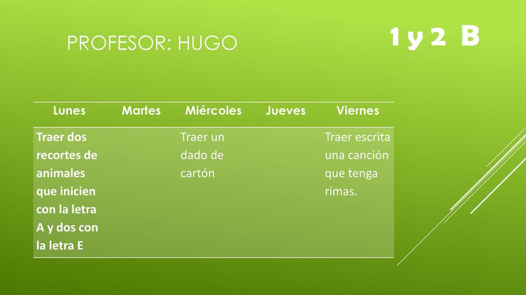 Profesor: Hugo 1 y 2 B. Lunes. Martes. Miércoles. Jueves. Viernes.