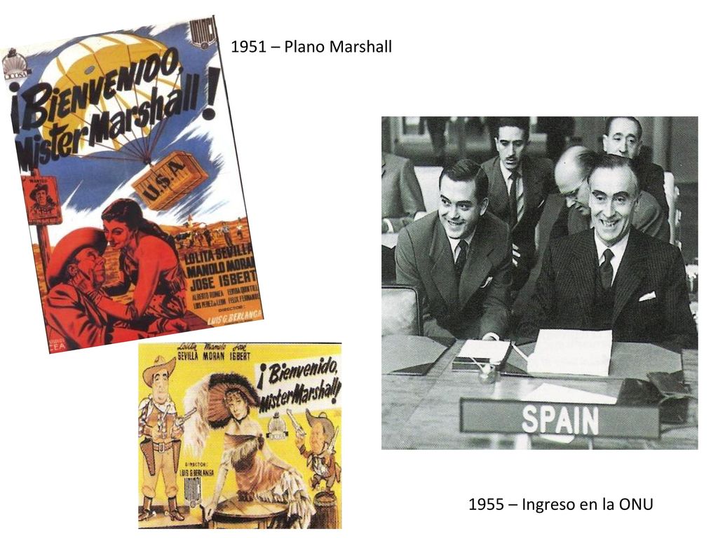 1951 – Plano Marshall 1955 – Ingreso en la ONU