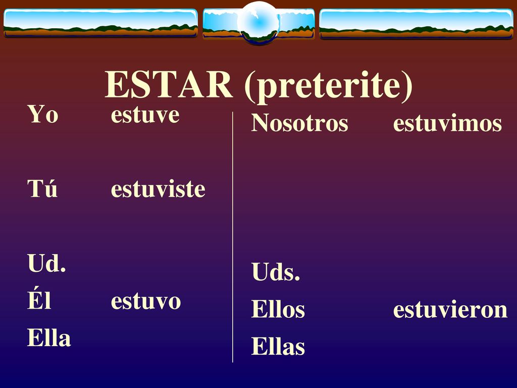 ESTAR (preterite) Yo estuve Nosotros estuvimos Tú estuviste Ud. Uds.
