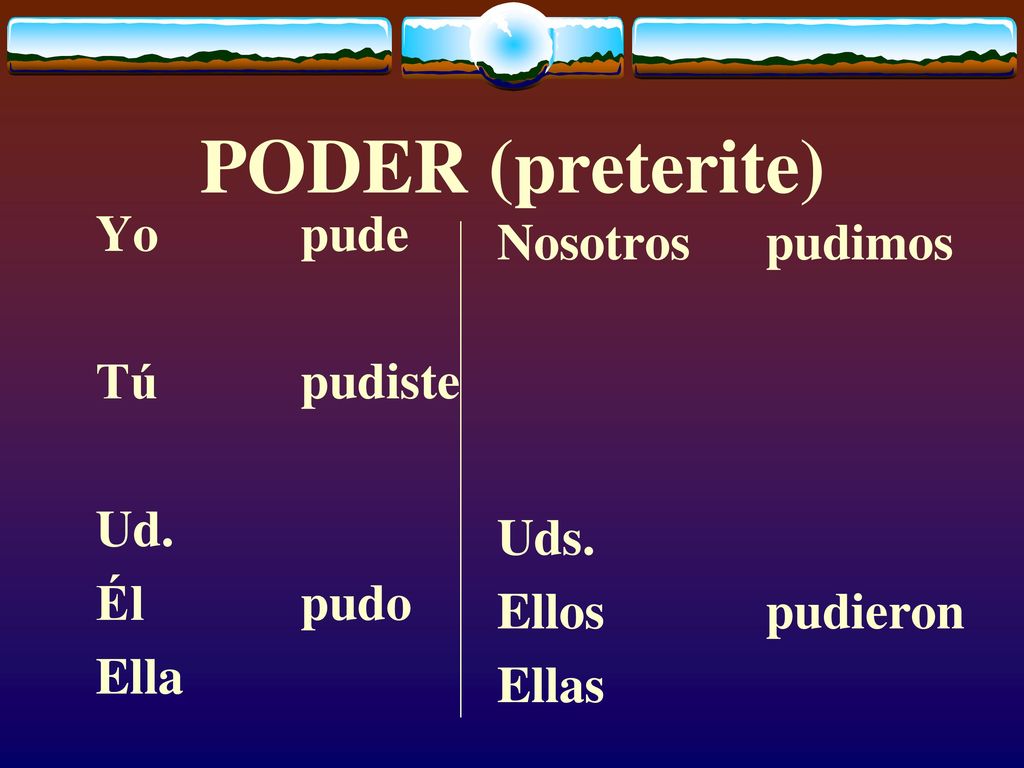 PODER (preterite) Yo pude Nosotros pudimos Tú pudiste Ud. Uds. Él pudo