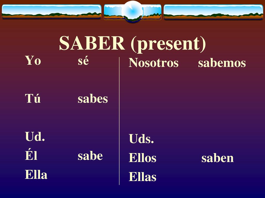 SABER (present) Yo sé Nosotros sabemos Tú sabes Ud. Uds. Él sabe