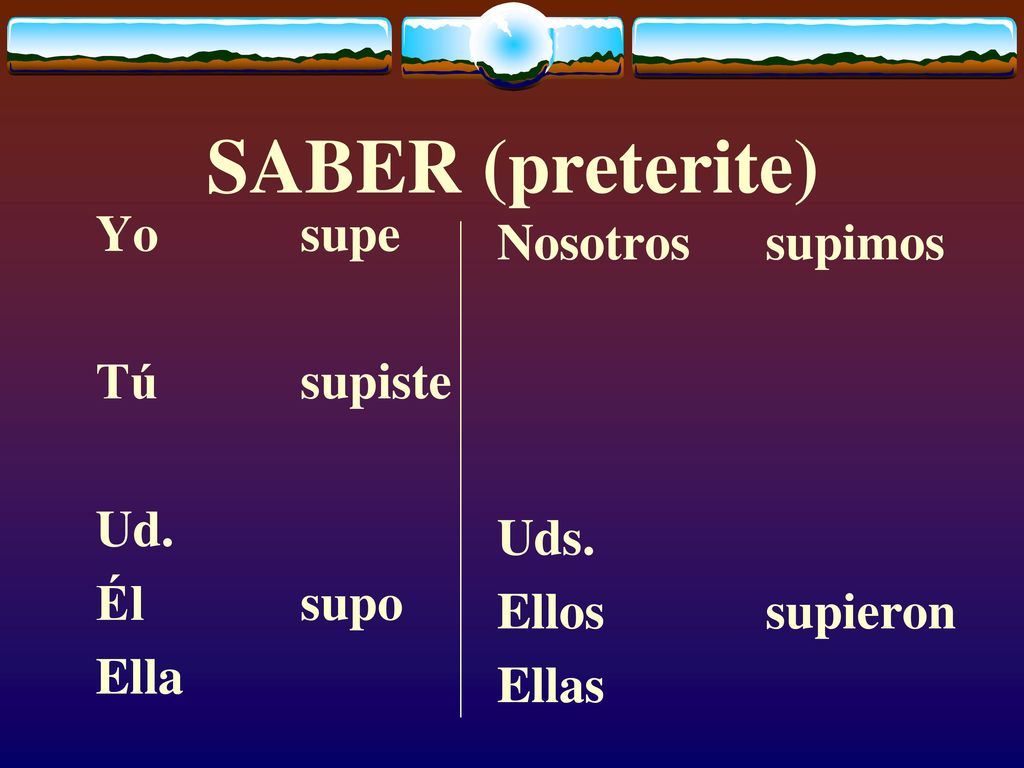 SABER (preterite) Yo supe Nosotros supimos Tú supiste Ud. Uds. Él supo