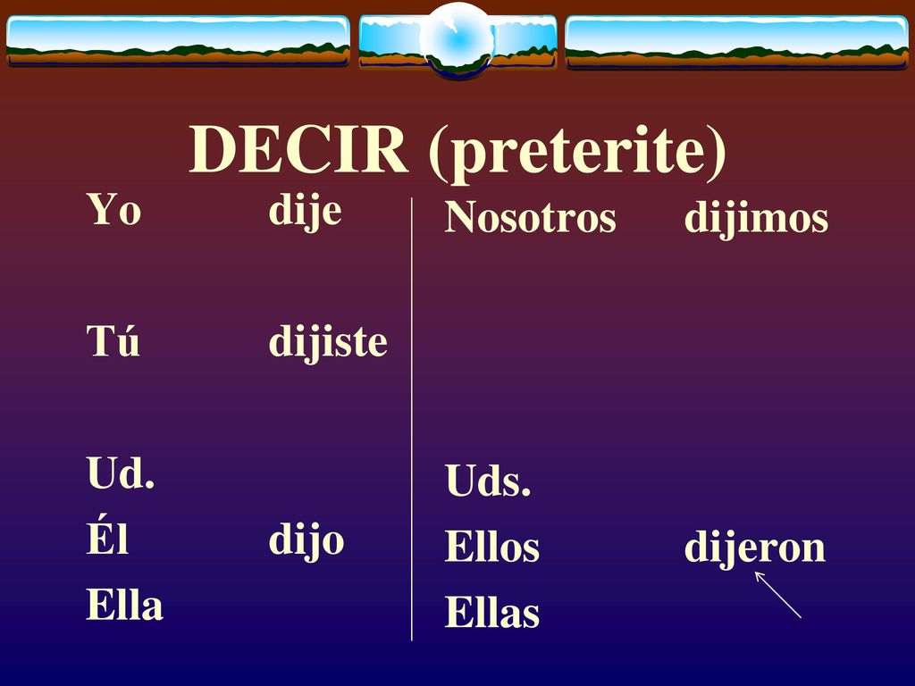 DECIR (preterite) Yo dije Nosotros dijimos Tú dijiste Ud. Uds. Él dijo