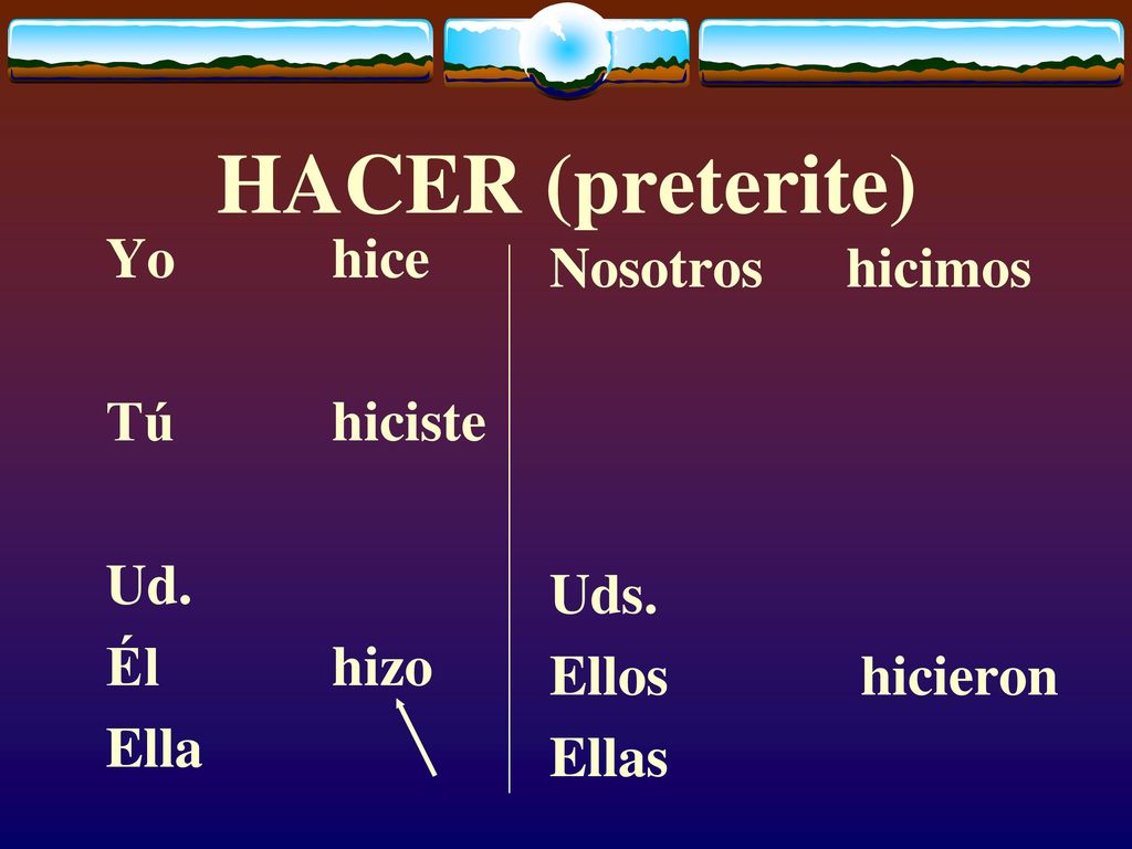 HACER (preterite) Yo hice Nosotros hicimos Tú hiciste Ud. Uds. Él hizo
