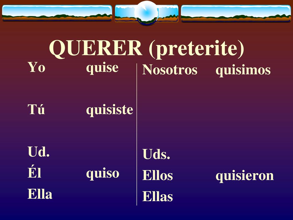 QUERER (preterite) Yo quise Nosotros quisimos Tú quisiste Ud. Uds.