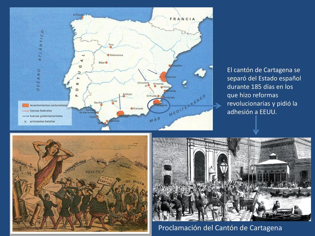 Proclamación del Cantón de Cartagena