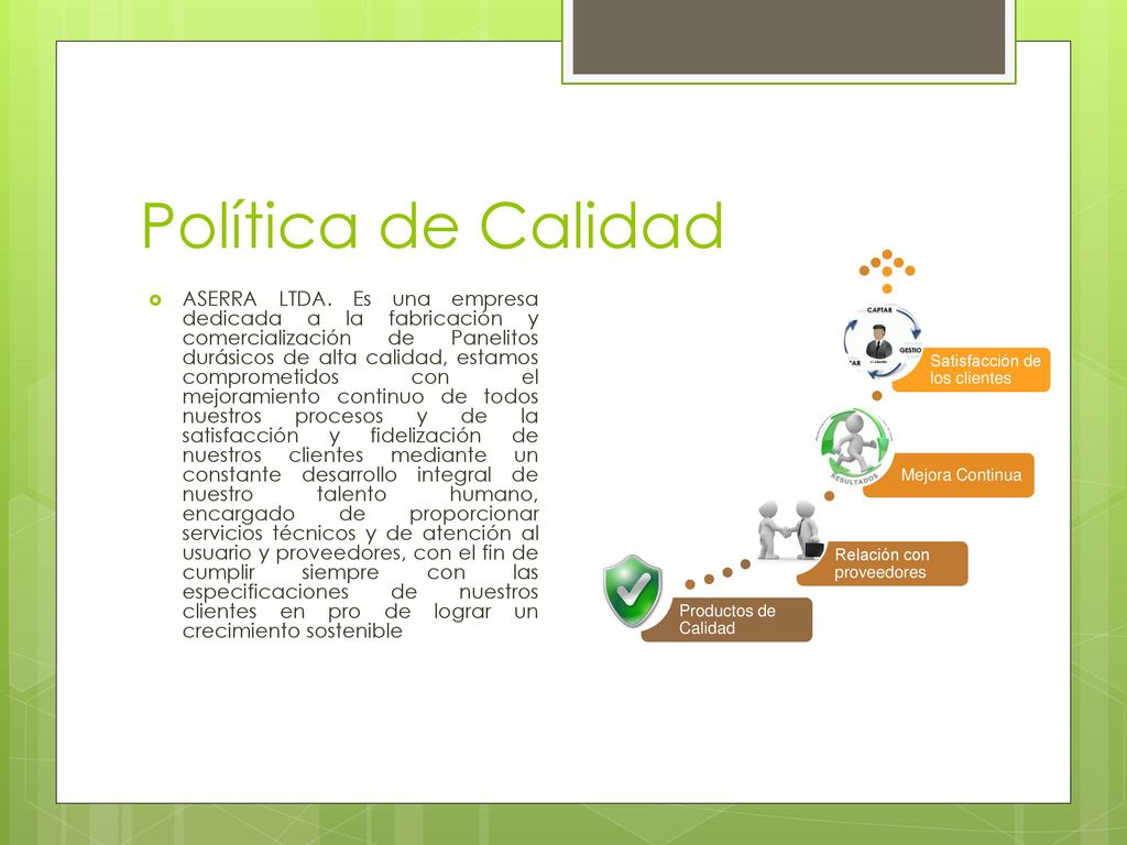 Política de Calidad Productos de Calidad. Relación con proveedores. Mejora Continua. Satisfacción de los clientes.