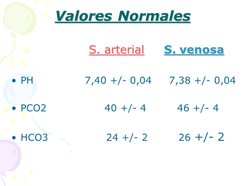 Valores Normales S. arterial S. venosa PH 7,40 +/- 0,04 7,38 +/- 0,04