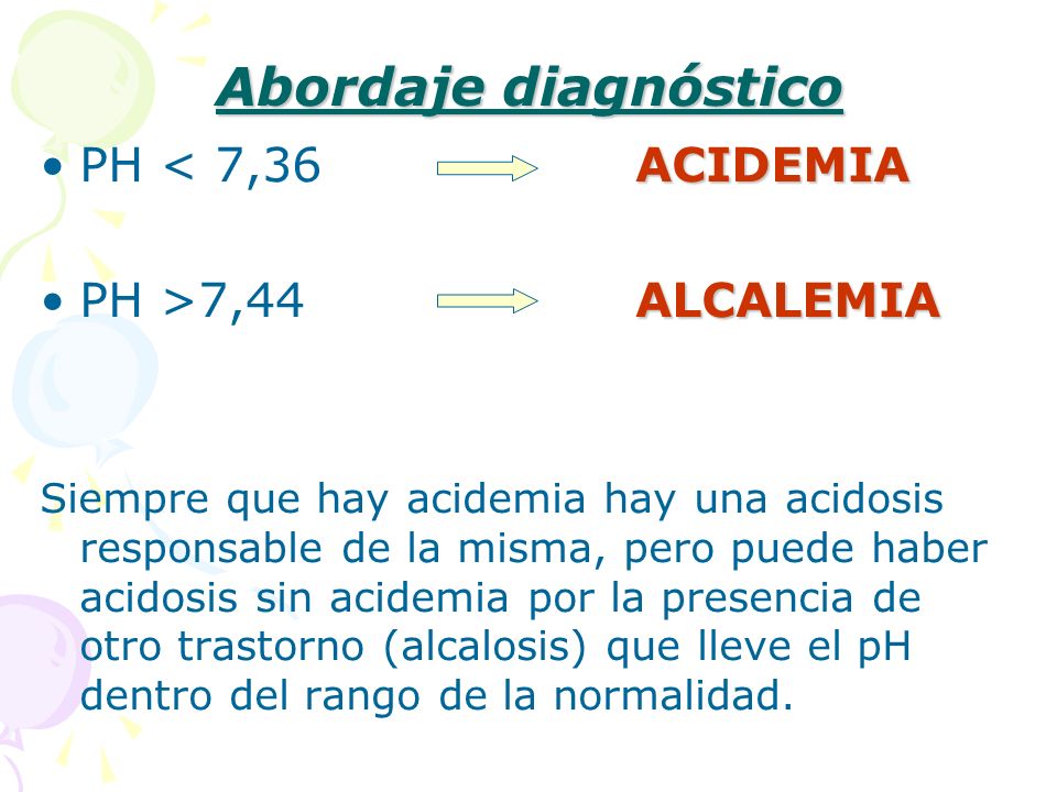 Abordaje diagnóstico PH < 7,36 ACIDEMIA PH >7,44 ALCALEMIA