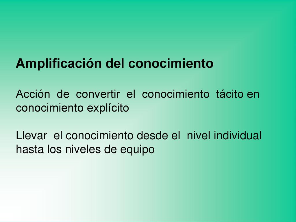 Amplificación del conocimiento Acción de convertir el conocimiento tácito en conocimiento explícito Llevar el conocimiento desde el nivel individual hasta los niveles de equipo