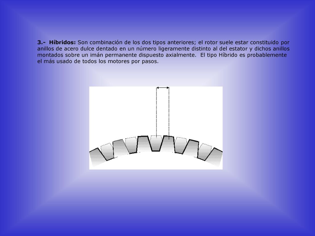 3.- Híbridos: Son combinación de los dos tipos anteriores; el rotor suele estar constituido por anillos de acero dulce dentado en un número ligeramente distinto al del estator y dichos anillos montados sobre un imán permanente dispuesto axialmente.