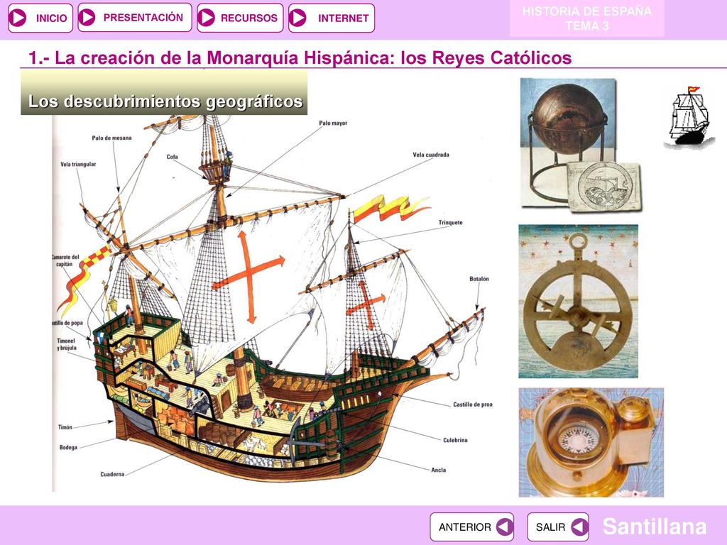 1.- La creación de la Monarquía Hispánica: los Reyes Católicos
