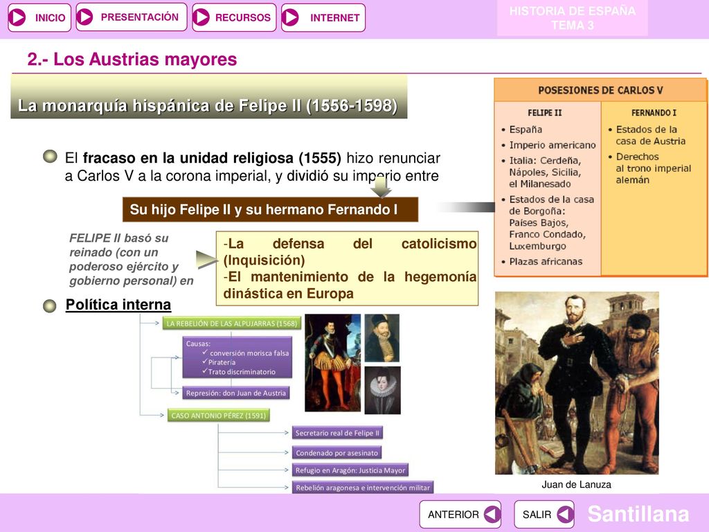 HISTORIA DE ESPAÑA TEMA Los Austrias mayores. La monarquía hispánica de Felipe II ( )