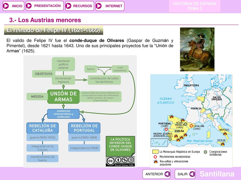 3.- Los Austrias menores El reinado de Felipe IV ( )