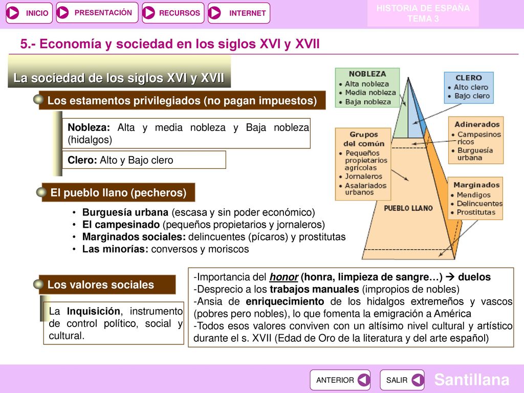 5.- Economía y sociedad en los siglos XVI y XVII