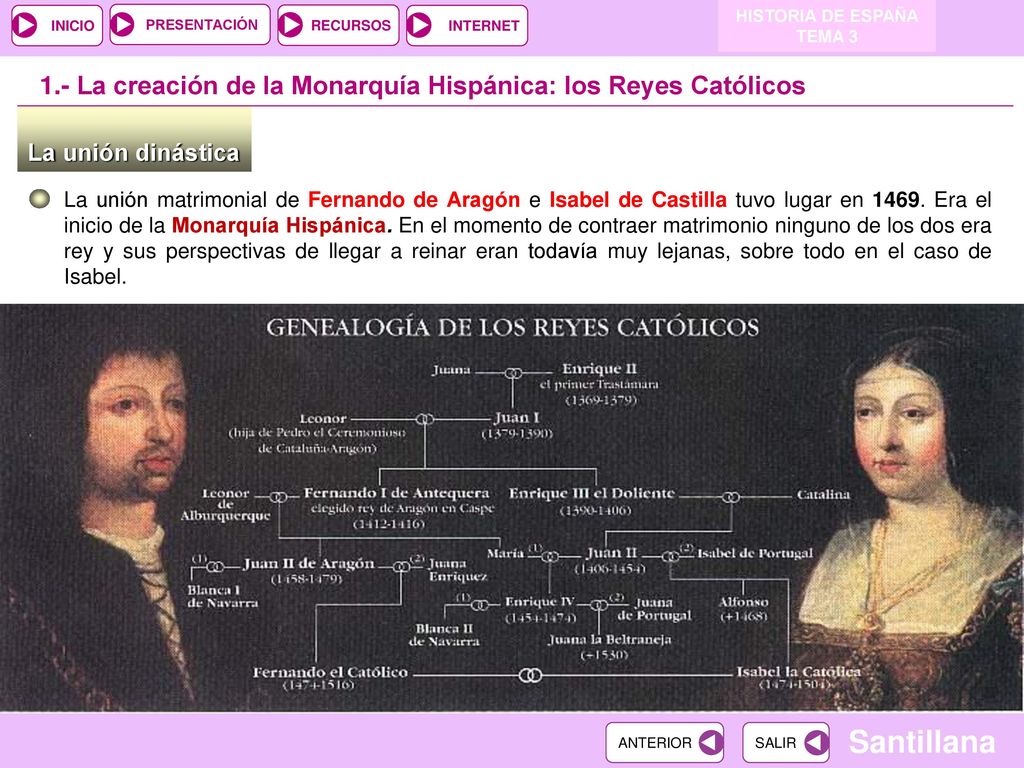 1.- La creación de la Monarquía Hispánica: los Reyes Católicos