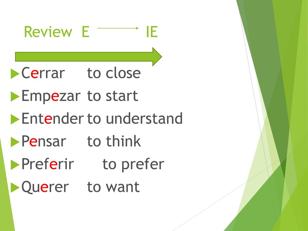 Review E IE Cerrar to close. Empezar to start. Entender to understand. Pensar to think.